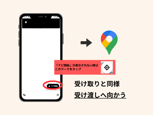 「ナビ開始」が表示されない時はこのマークをタップ
受け取りと同様
受け渡しへ向かう