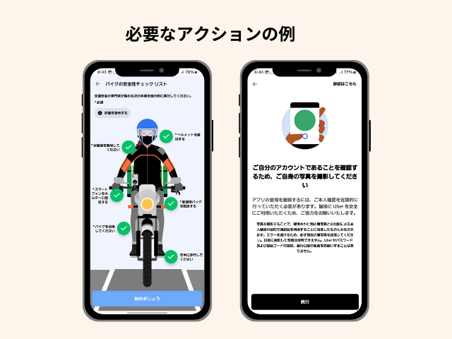必要なアクションの例
